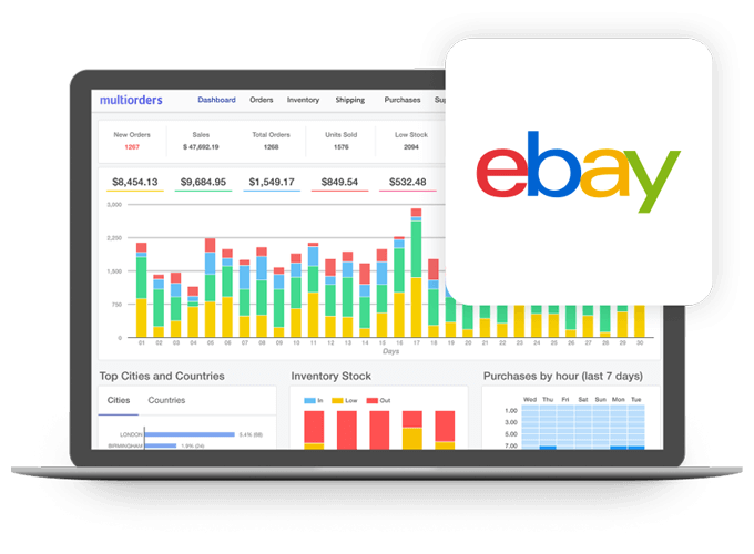 Čo sú služby ponúk na eBay?